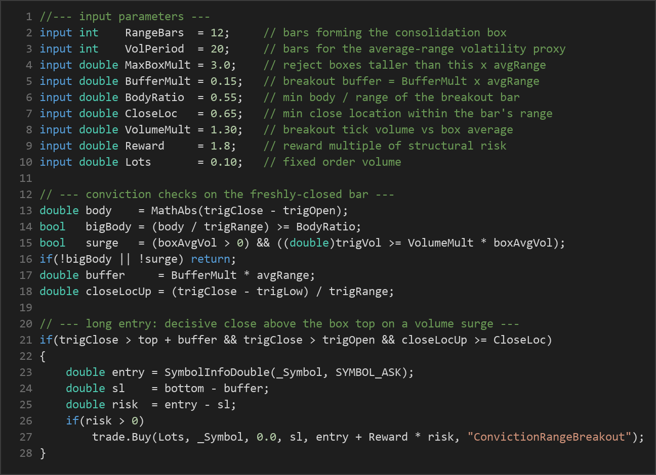 range breakout MT5 EA — MQL5 source code