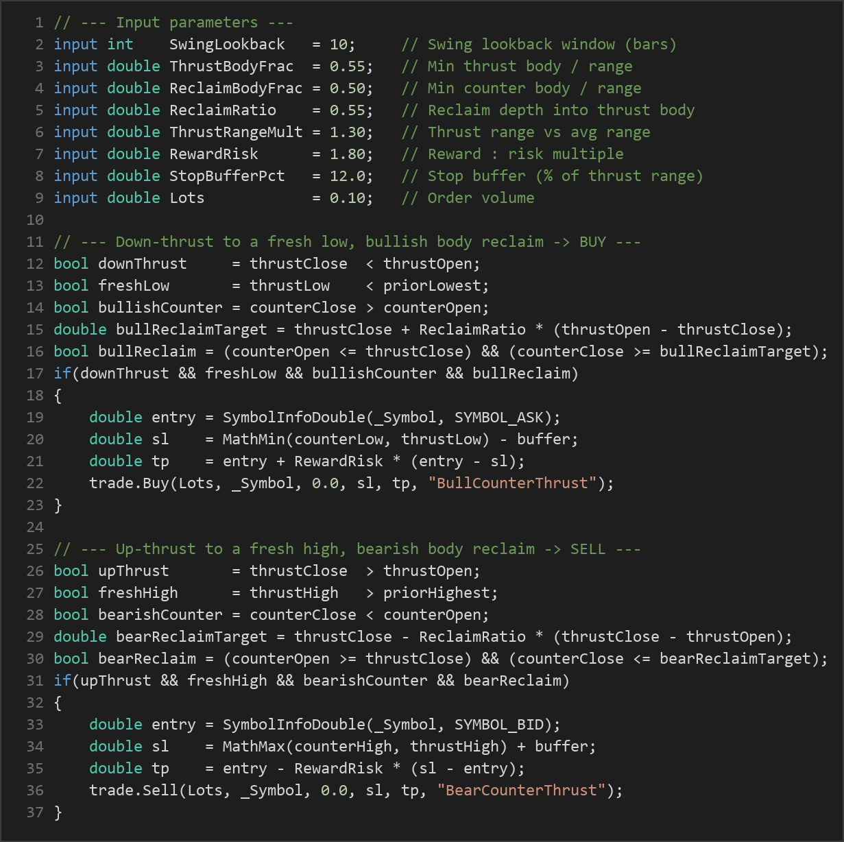 Counter Thrust Reversal MT5 EA — MQL5 source code