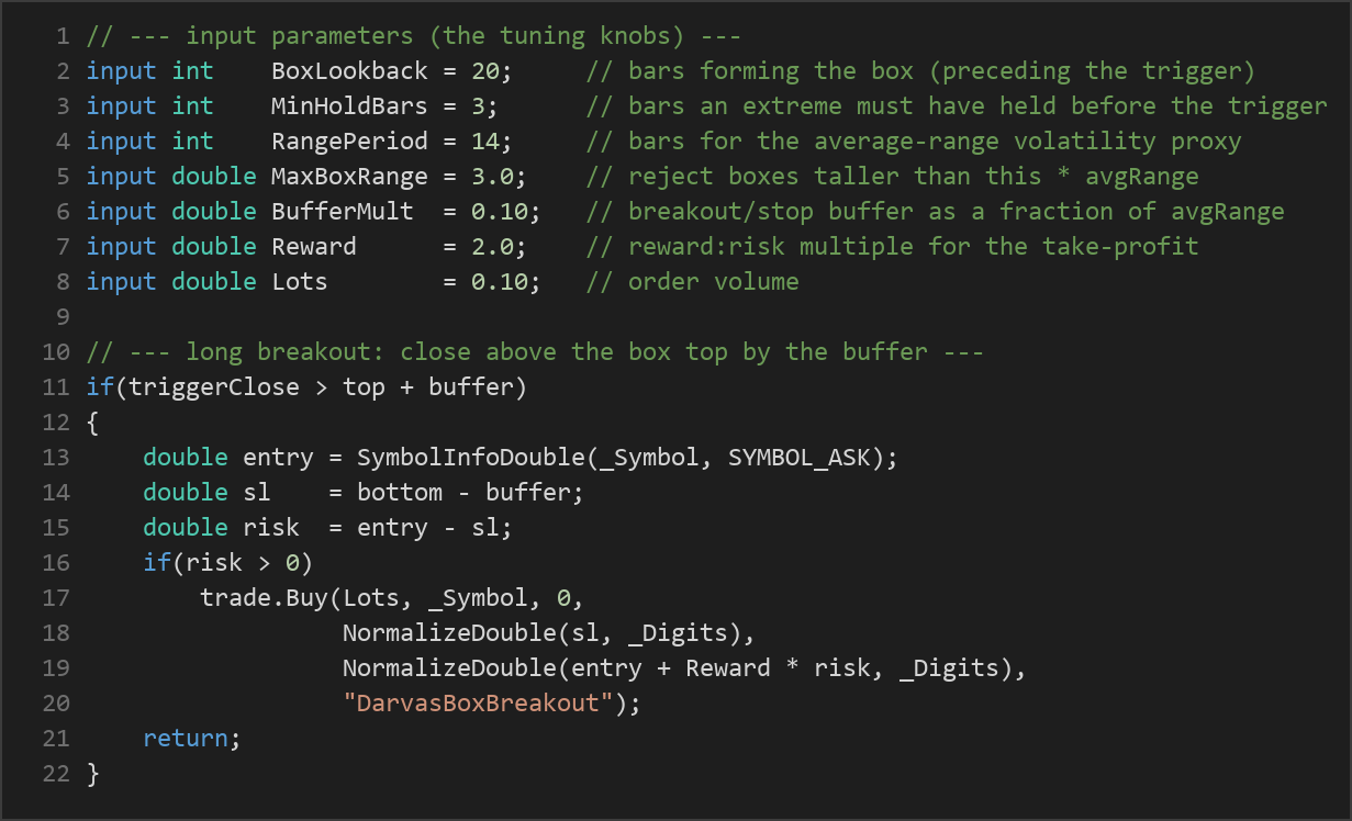 Darvas Box Breakout MT5 EA — MQL5 source code