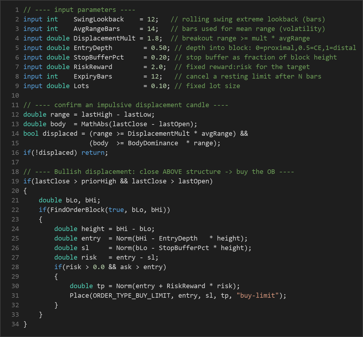displacement order block MT5 EA — MQL5 source code