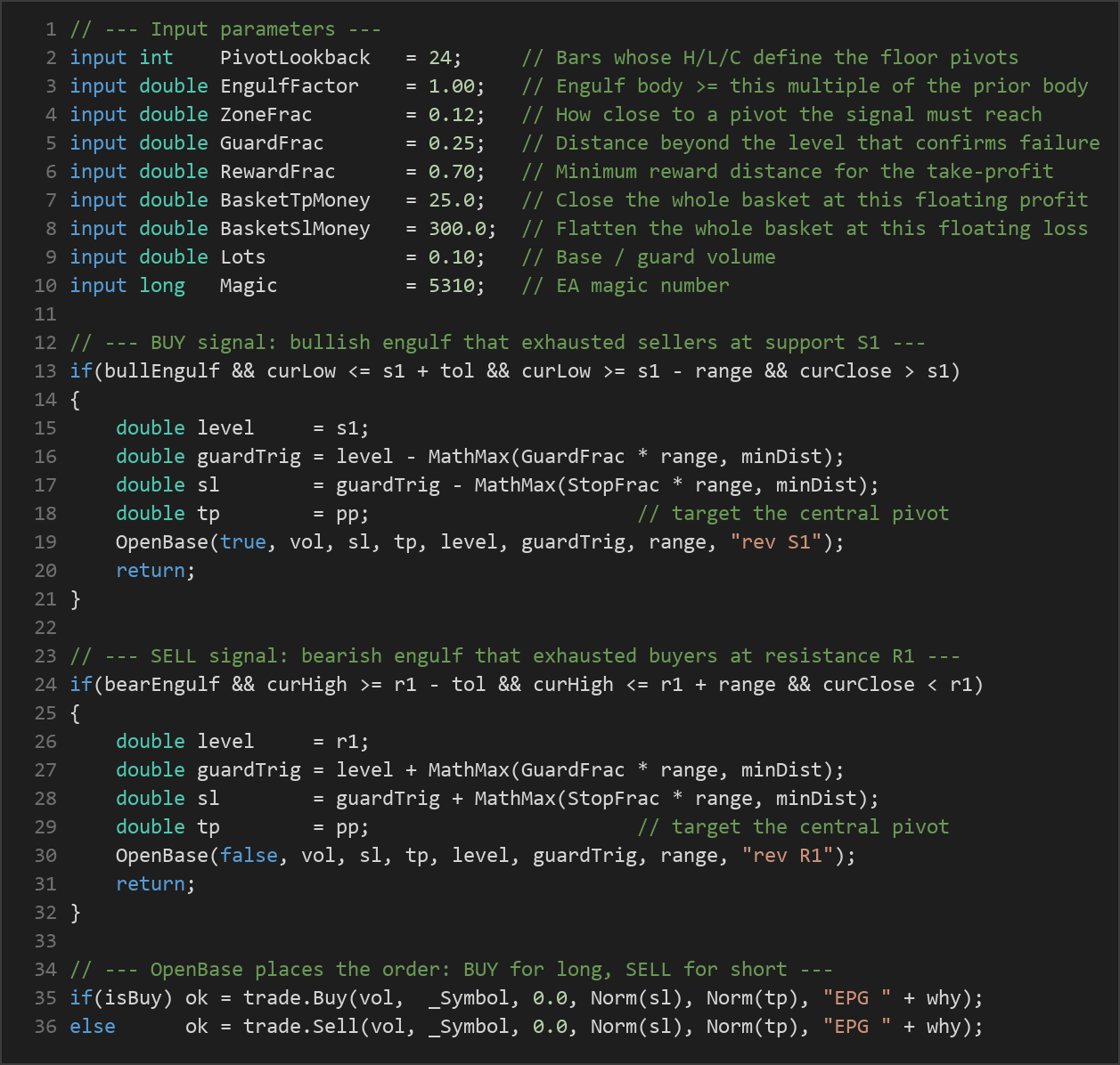 Engulfing Pivot Guard MT5 EA — MQL5 source code