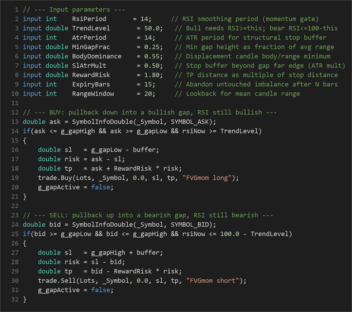 FVG momentum pullback MT5 EA — MQL5 source code