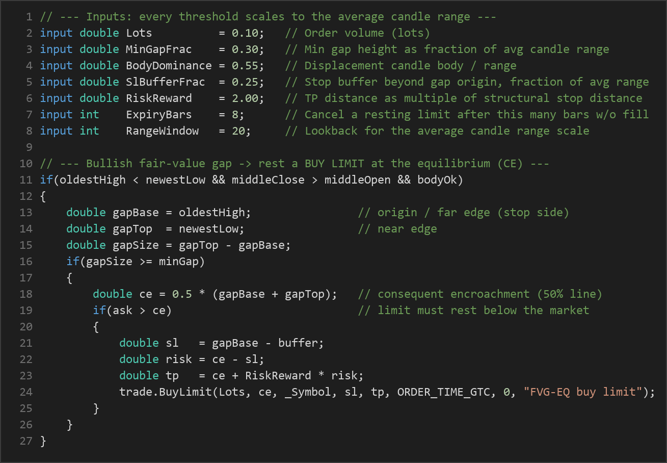 fair value gap MT5 EA — MQL5 source code