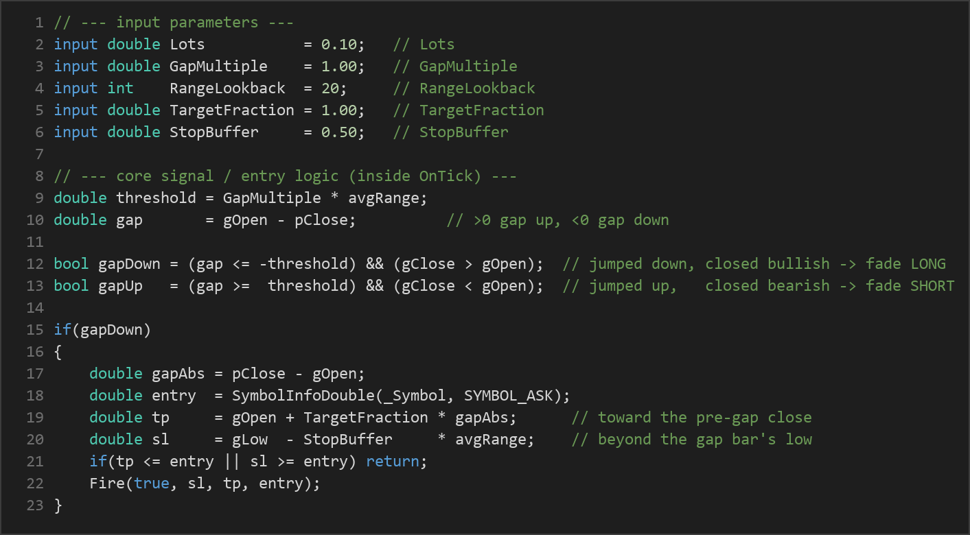 gap fill fade reversal MT5 — MQL5 source code