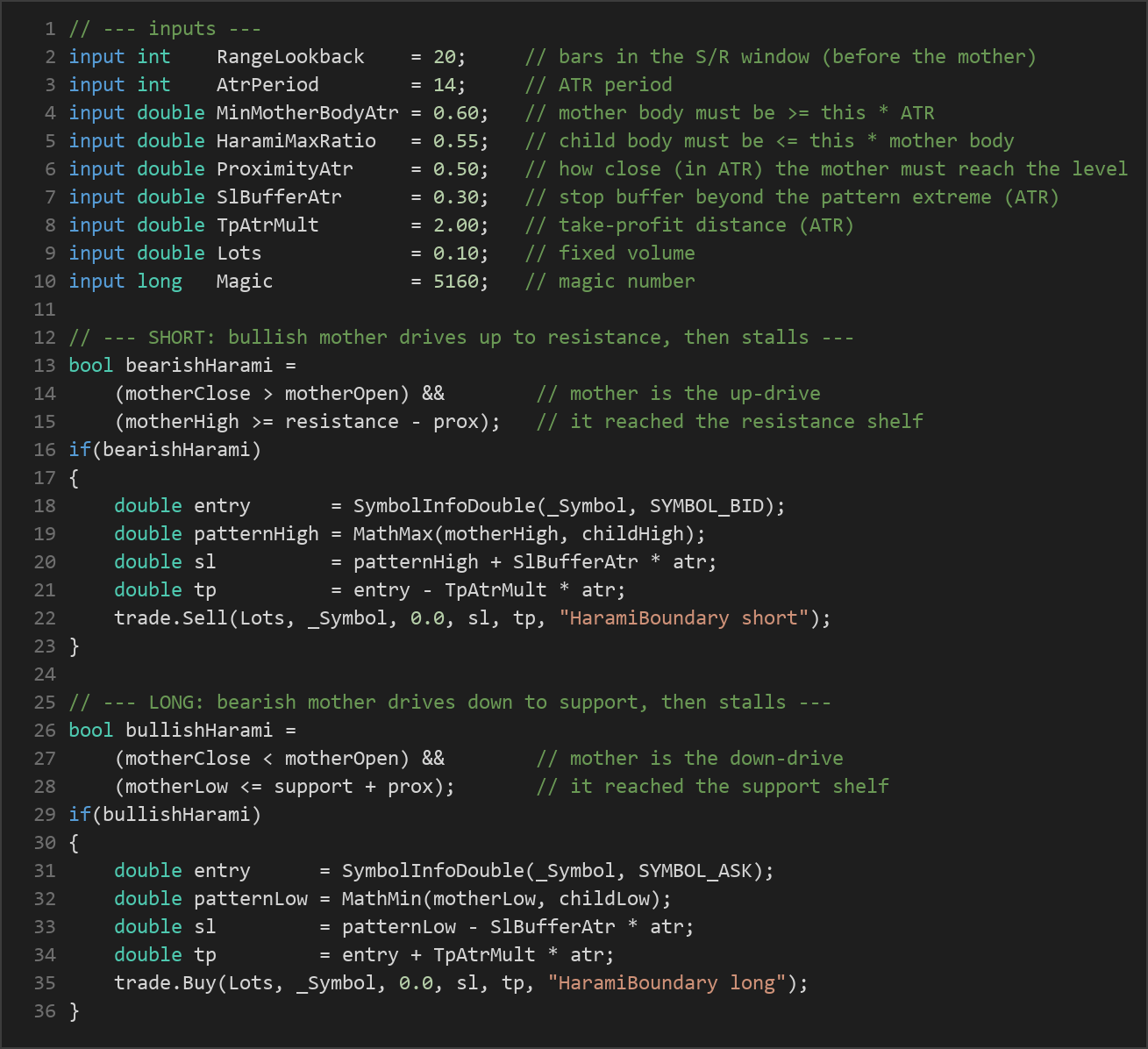 harami boundary reversal MT5 EA — MQL5 source code