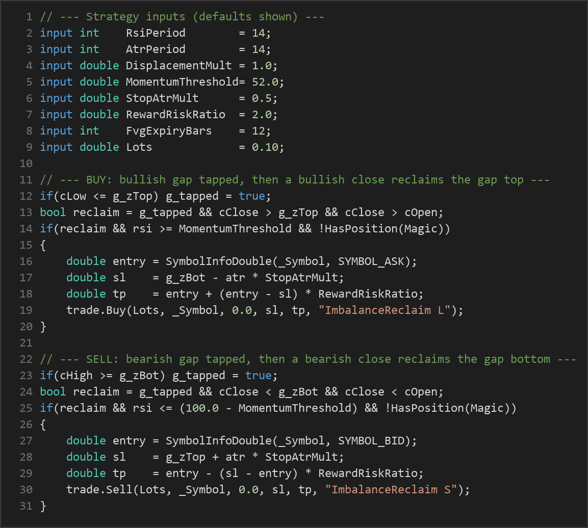 Imbalance Reclaim Momentum MT5 EA — MQL5 source code