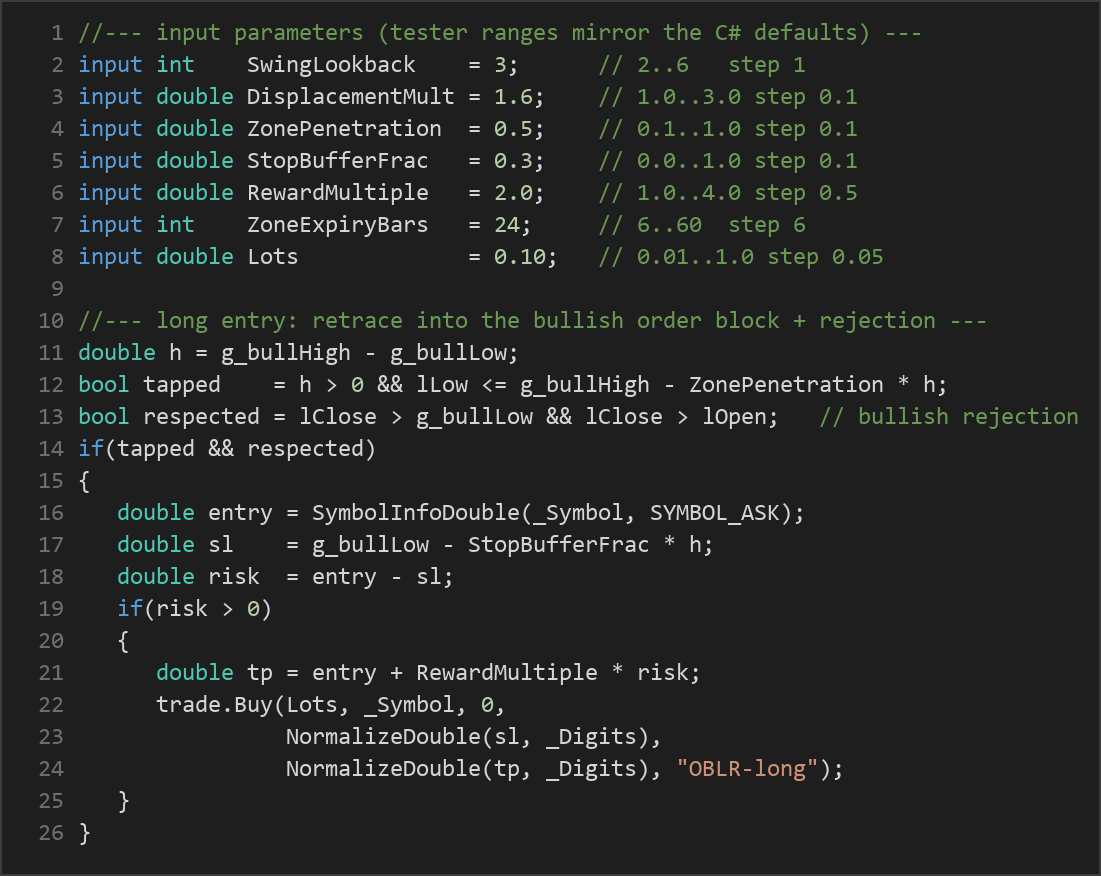 order block liquidity reversal MT5 — MQL5 source code