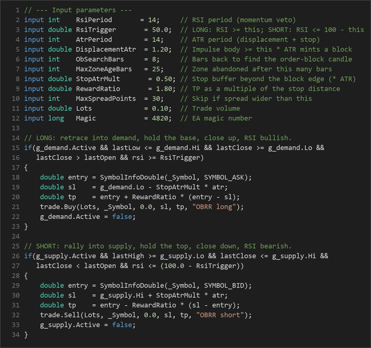 order block RSI retest EA — MQL5 source code