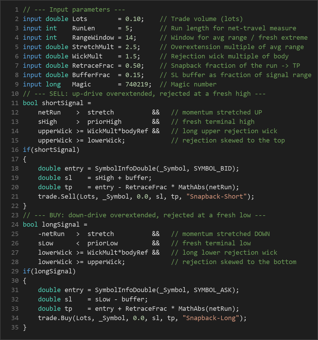 overextension snapback reversal EA — MQL5 source code