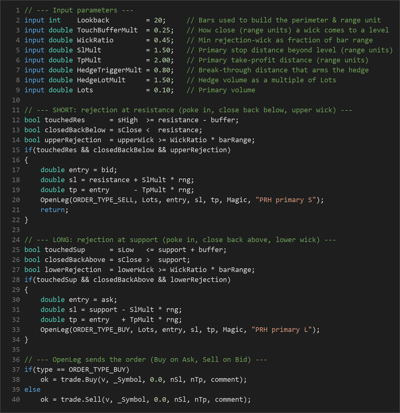 perimeter rejection hedge strategy — MQL5 source code