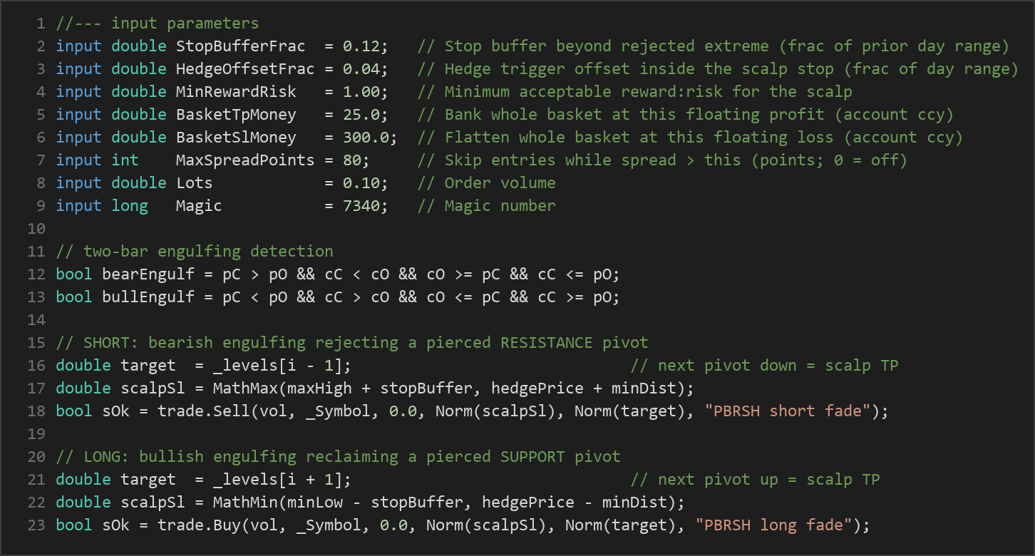 pivot point reversal MT5 EA — MQL5 source code
