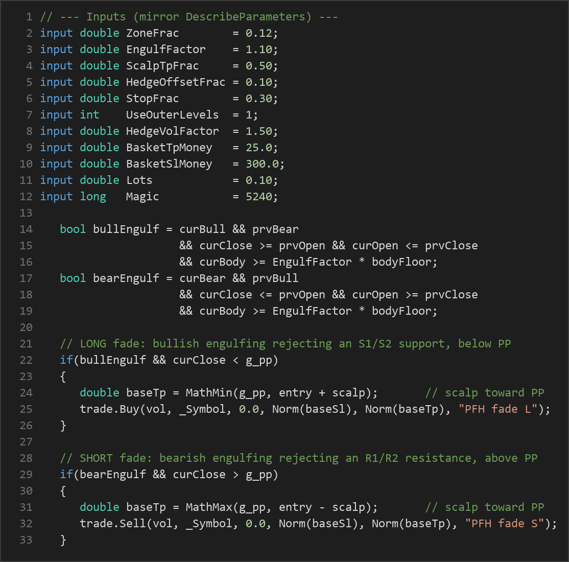 pivot fade hedge MT5 EA — MQL5 source code