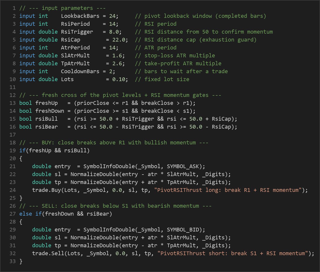 pivot RSI thrust MT5 EA — MQL5 source code