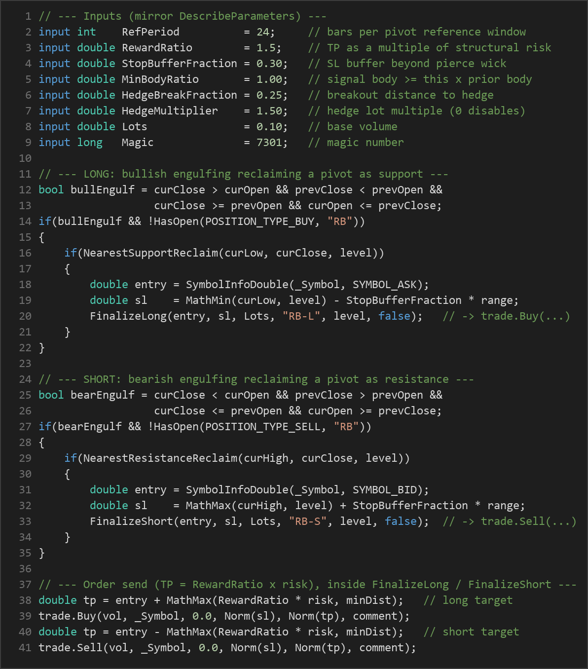 pivot rebound hedge MT5 EA — MQL5 source code