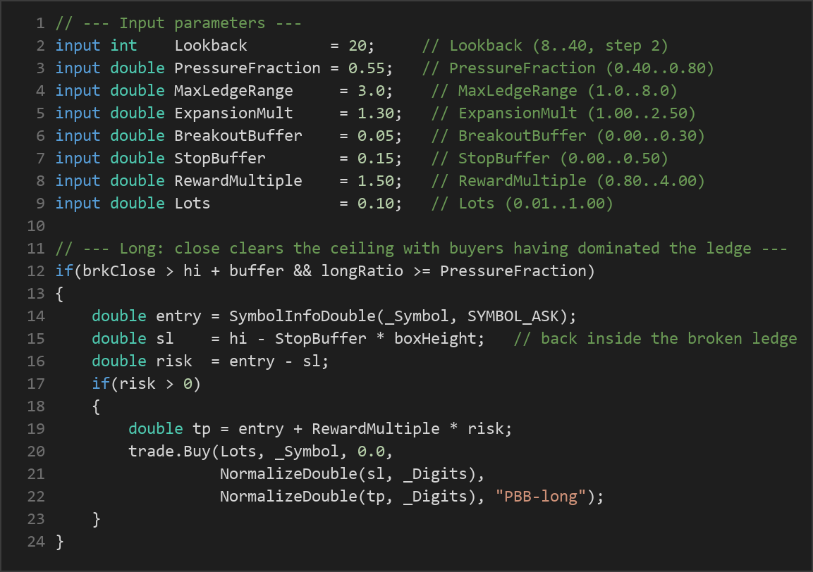 pressure buildup breakout MT5 EA — MQL5 source code
