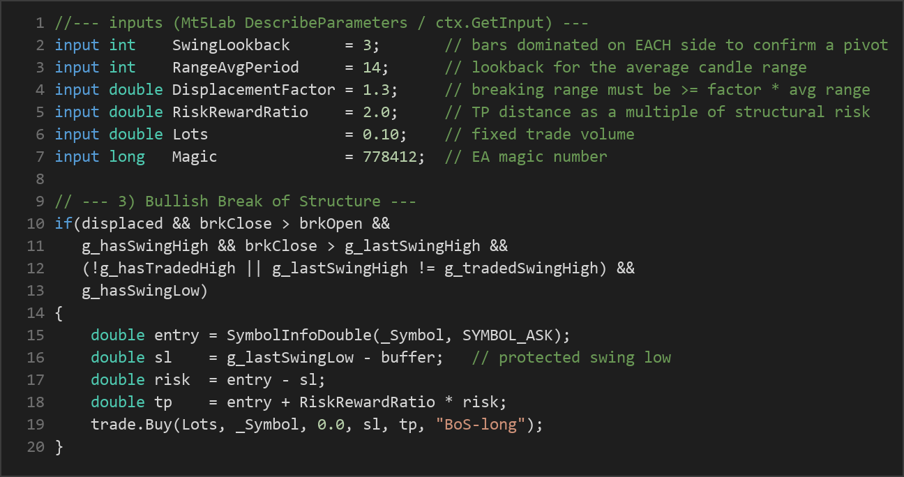 protected swing breakout MT5 EA — MQL5 source code