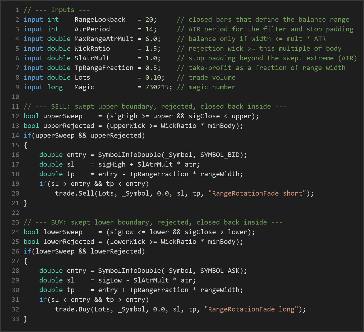 range rotation fade MT5 EA — MQL5 source code