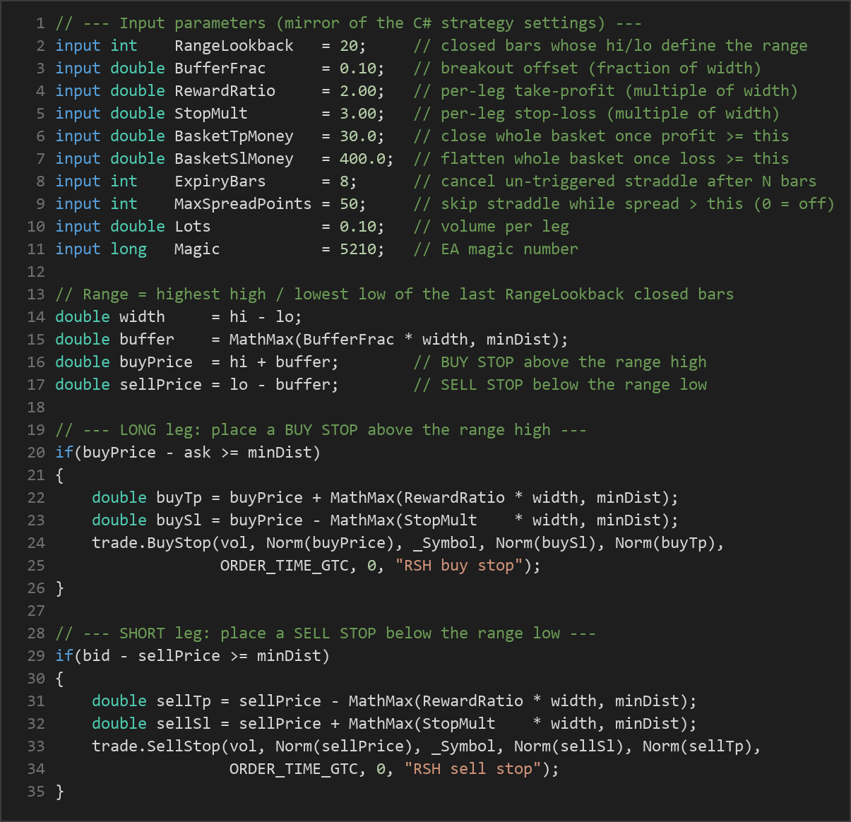 range straddle hedge EA — MQL5 source code