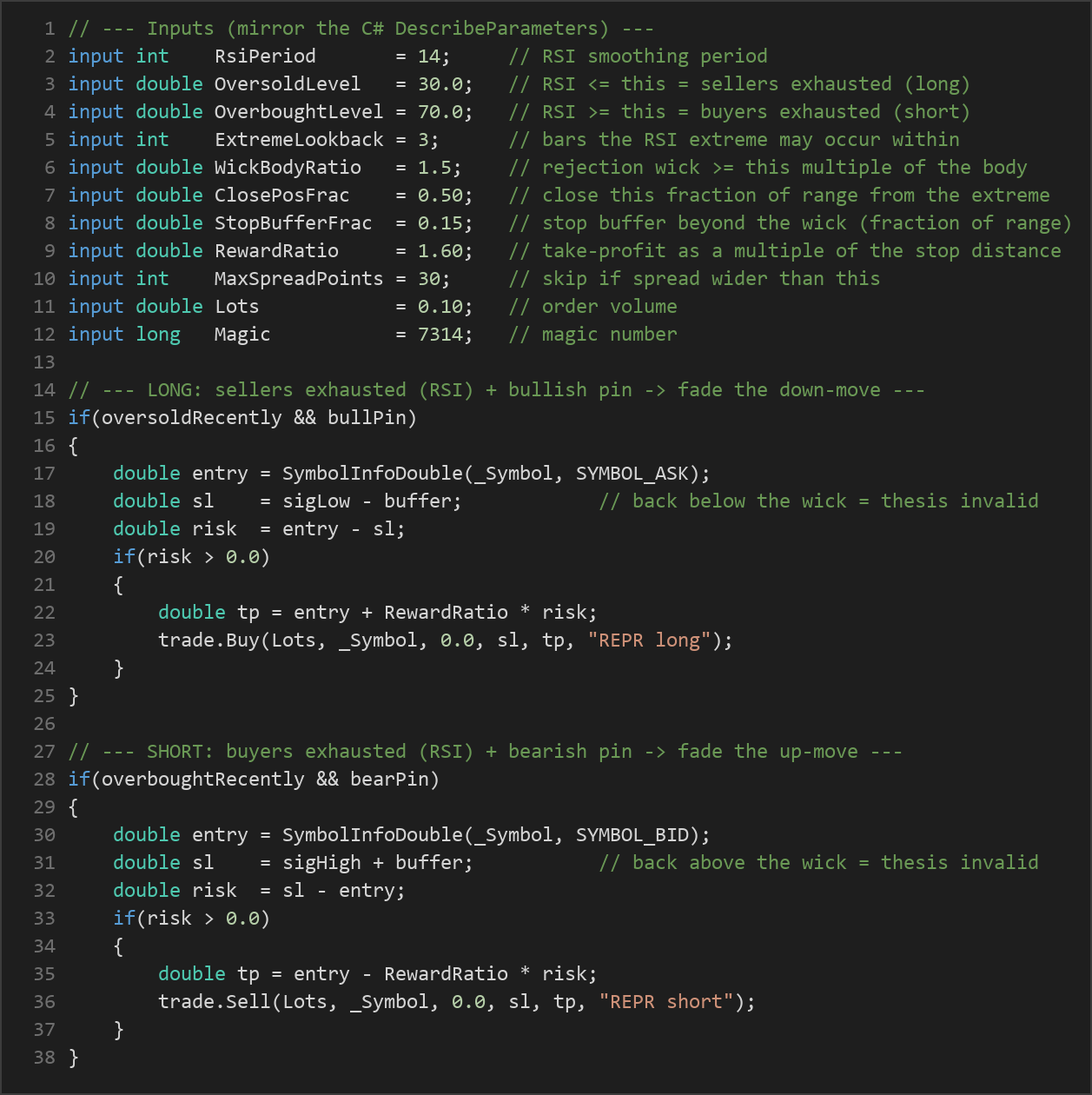RSI pin bar reversal EA — MQL5 source code