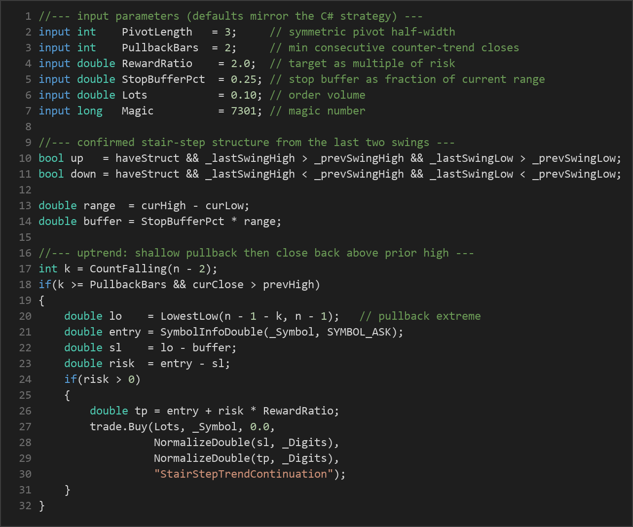 stair step trend continuation EA — MQL5 source code