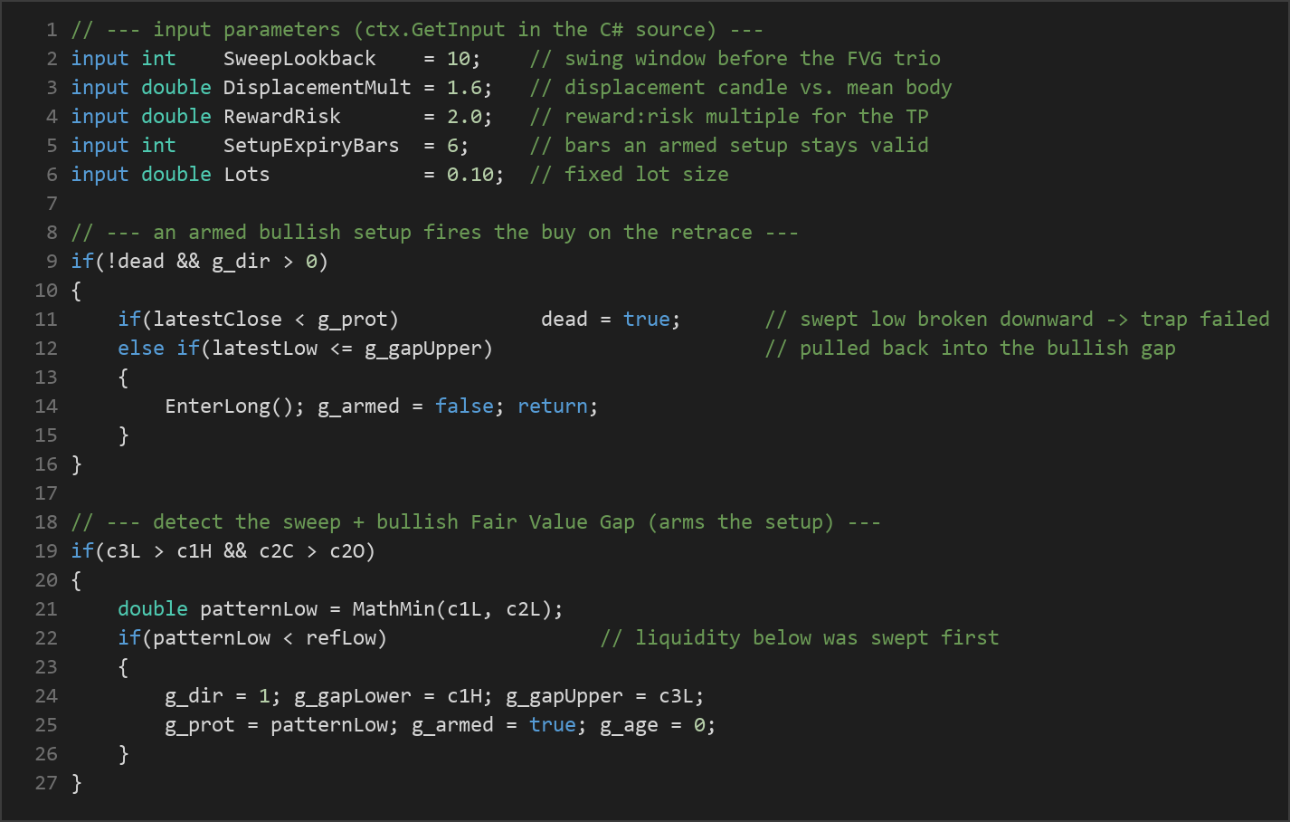 stop hunt FVG reversal strategy — MQL5 source code