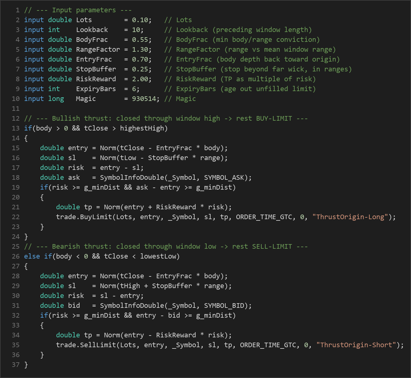 thrust origin pullback strategy — MQL5 source code