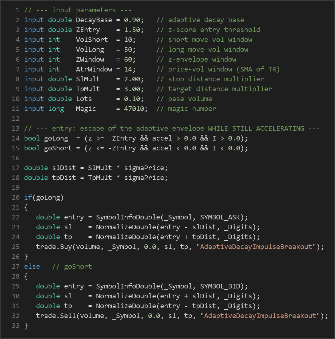 adaptive impulse breakout MT5 EA — MQL5 source code