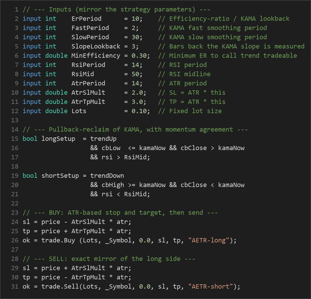 adaptive KAMA trend strategy MT5 — MQL5 source code