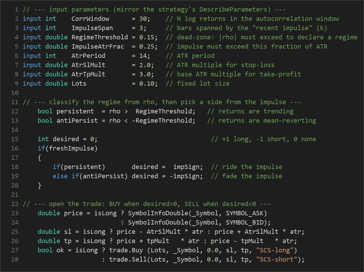 adaptive autocorrelation MT5 EA — MQL5 source code