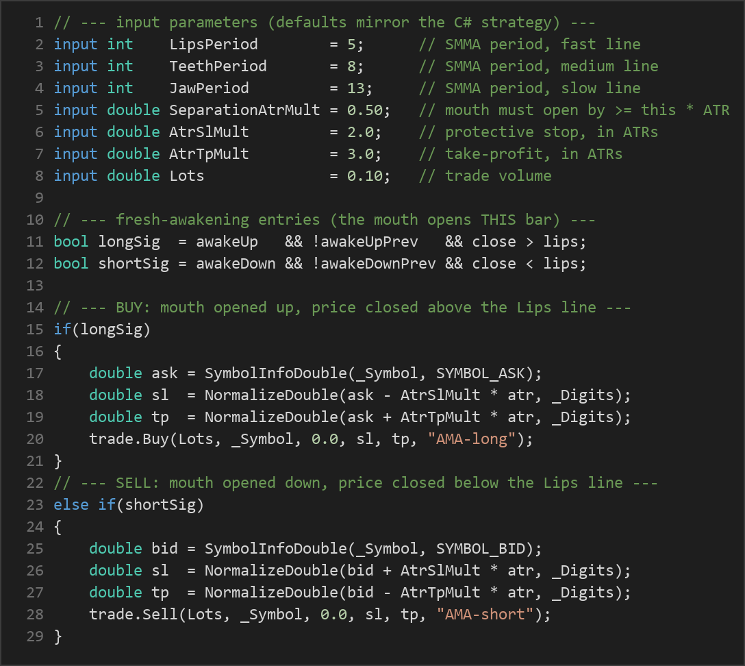 Alligator indicator MT5 EA — MQL5 source code