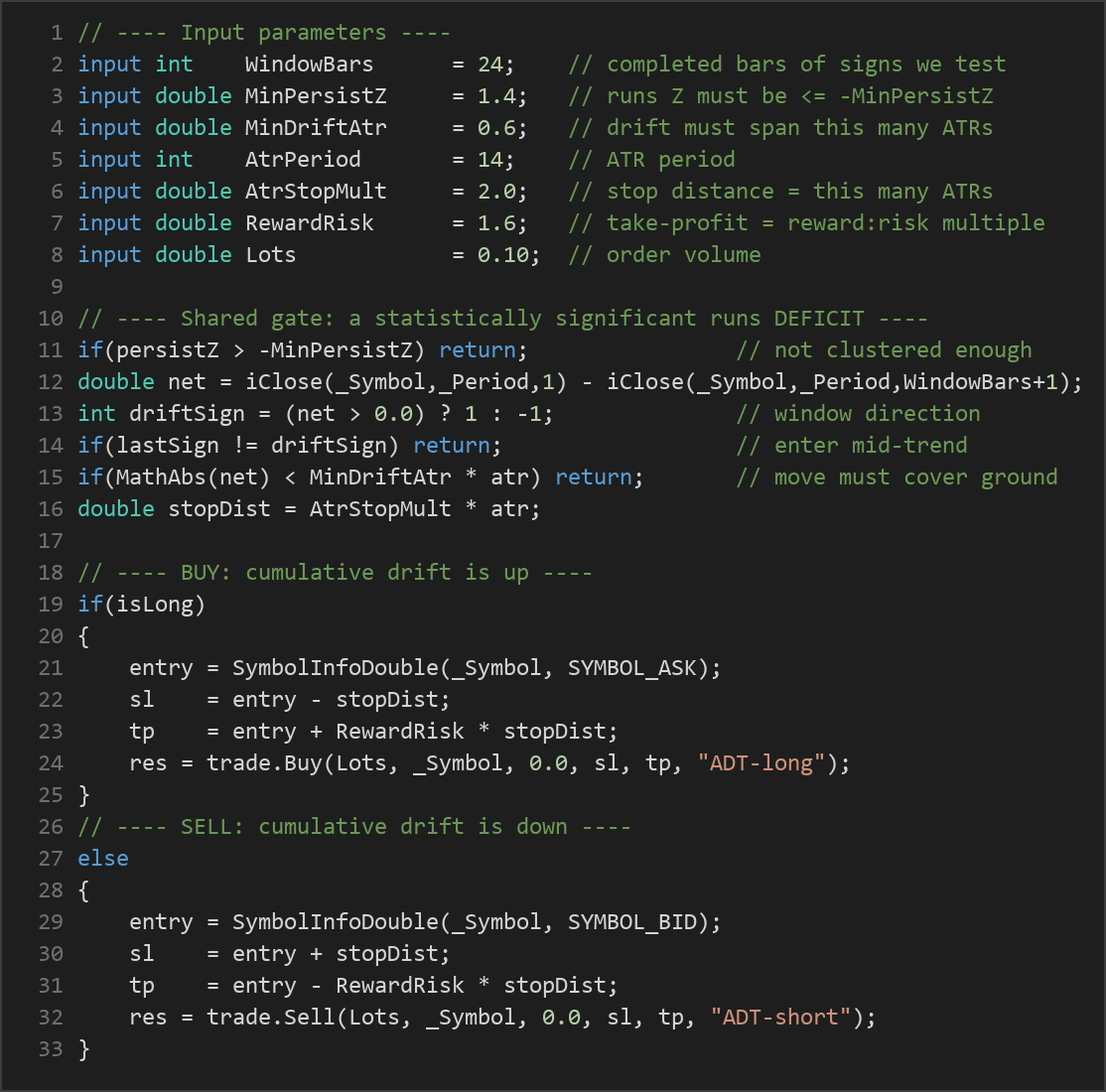 alternation deficit trend MT5 EA — MQL5 source code