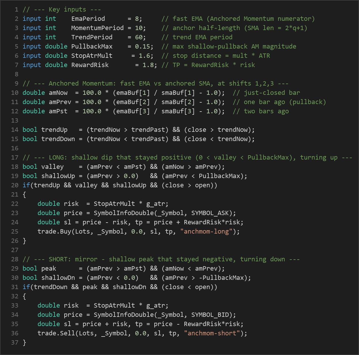 anchored momentum MT5 EA — MQL5 source code