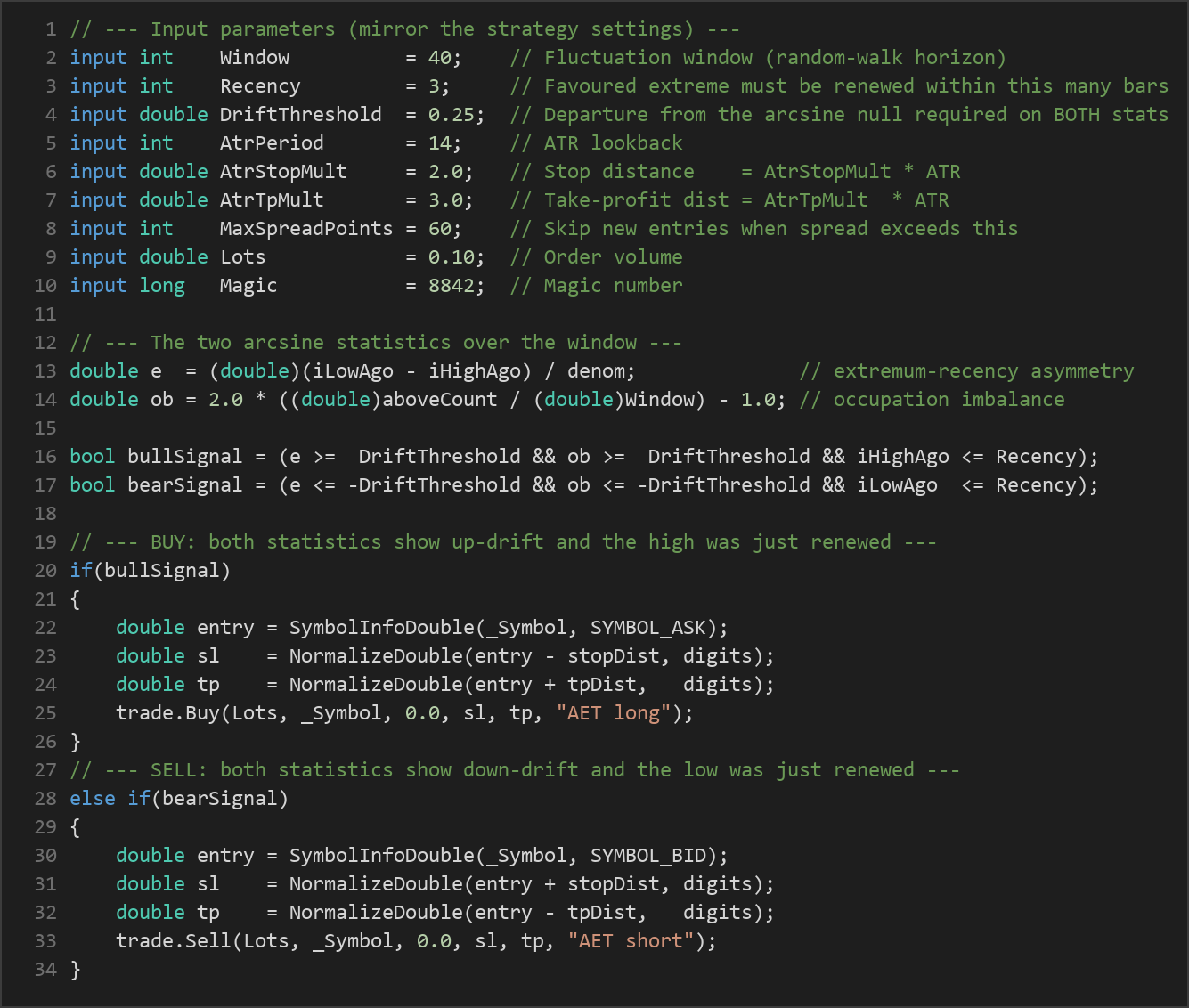 arcsine extremum trend MT5 EA — MQL5 source code