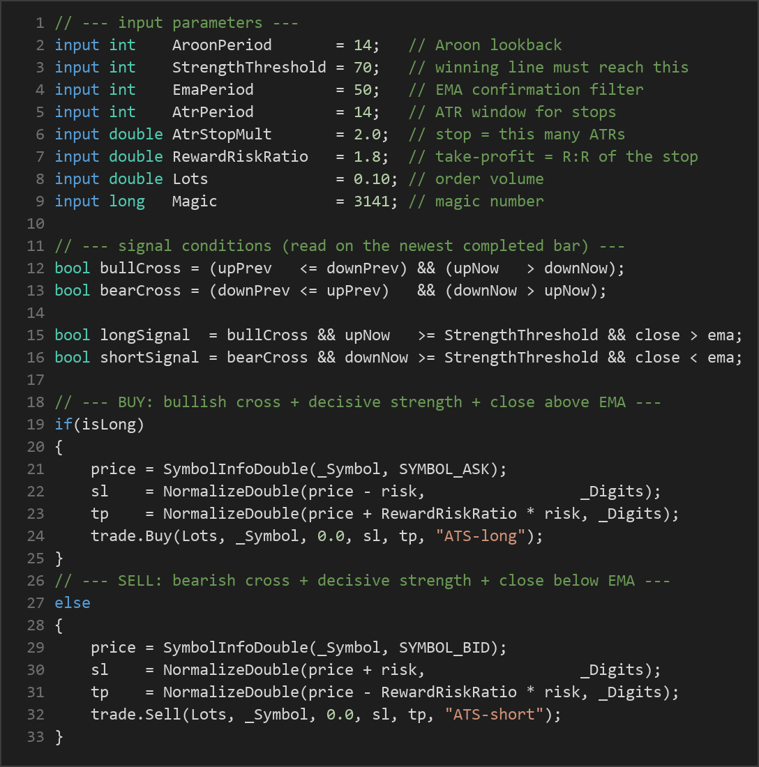 Aroon Trend Shift MT5 EA — MQL5 source code
