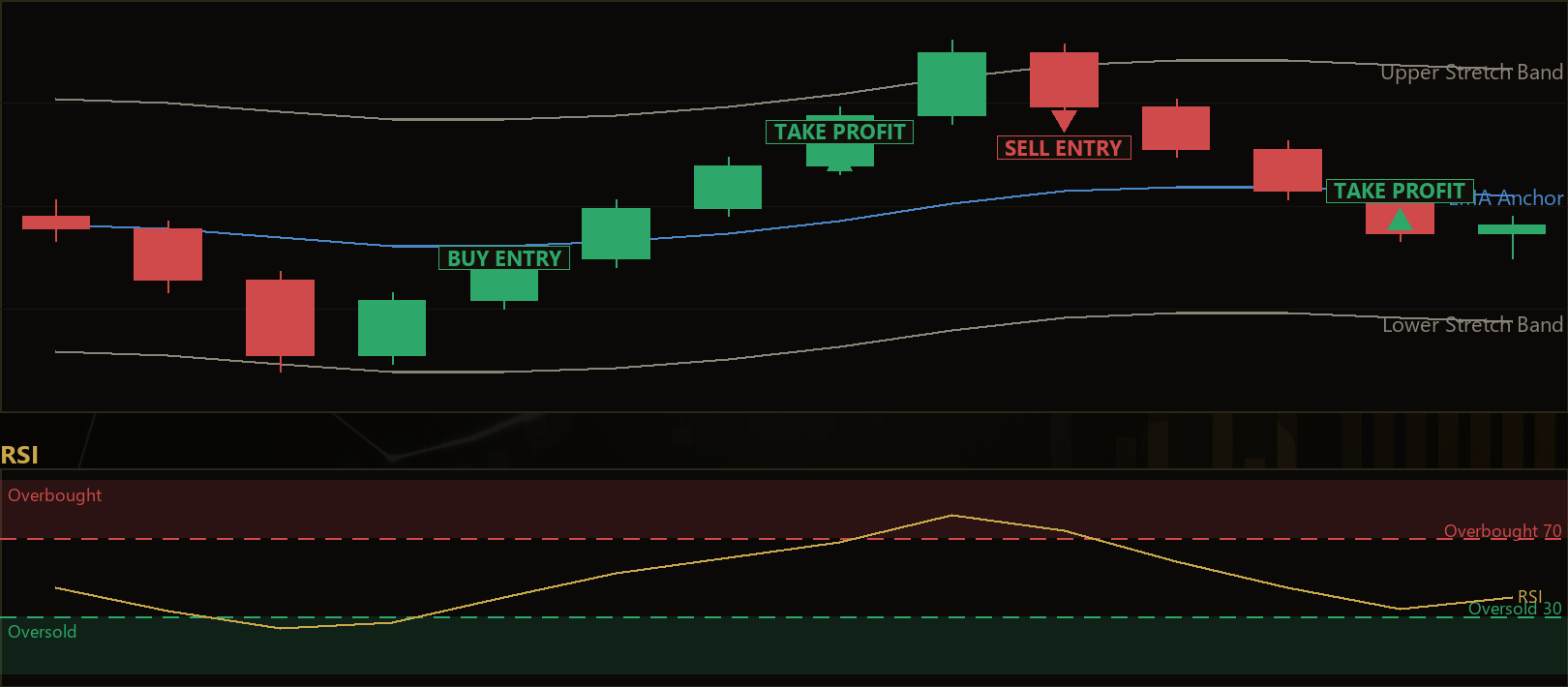 ATR mean reversion MT5 EA