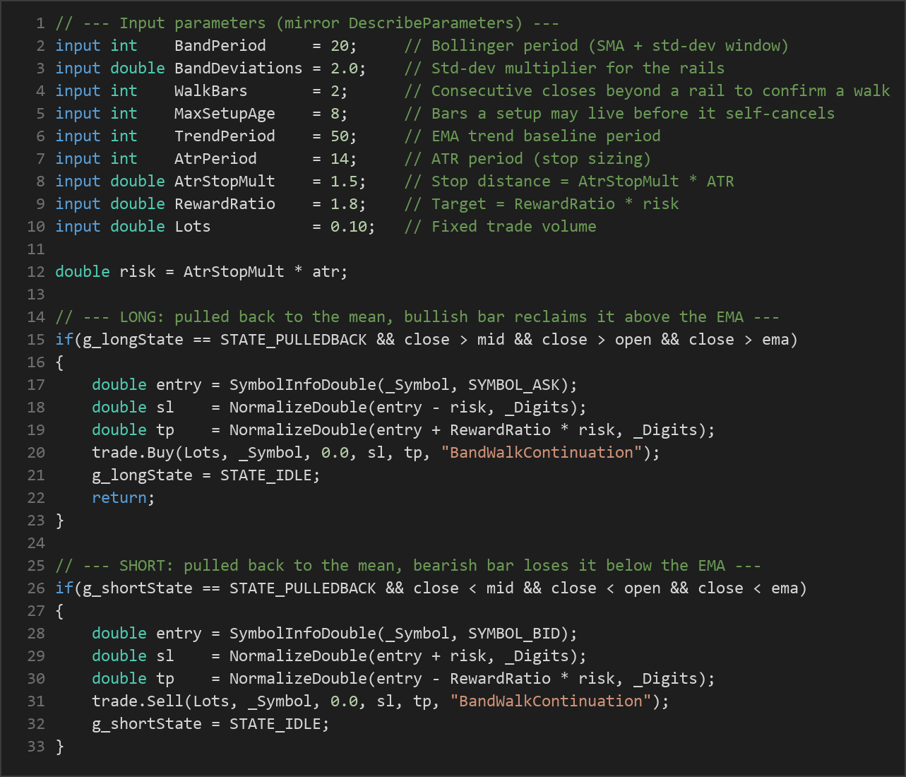 band walk continuation MT5 EA — MQL5 source code