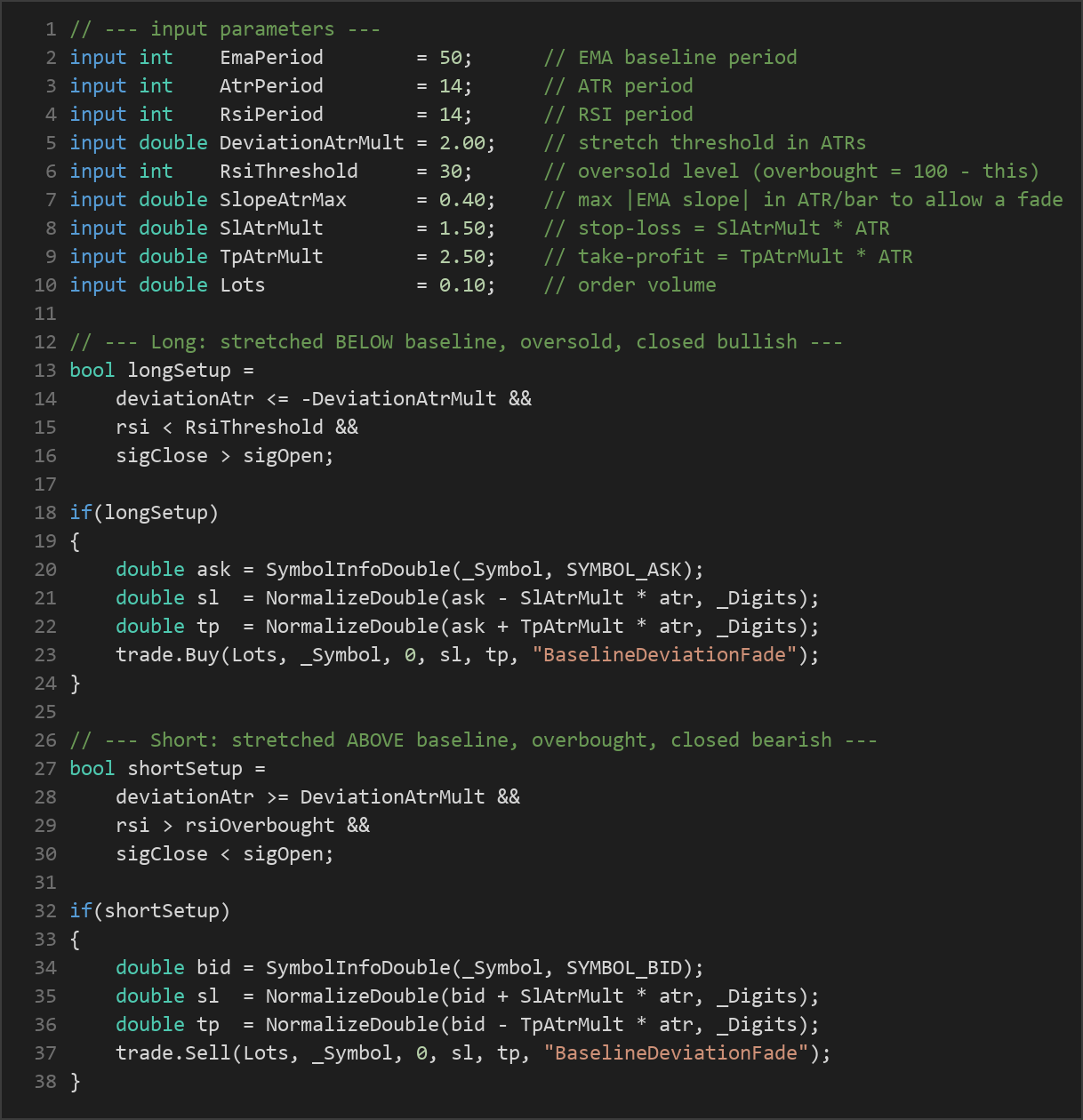 baseline deviation fade MT5 EA — MQL5 source code