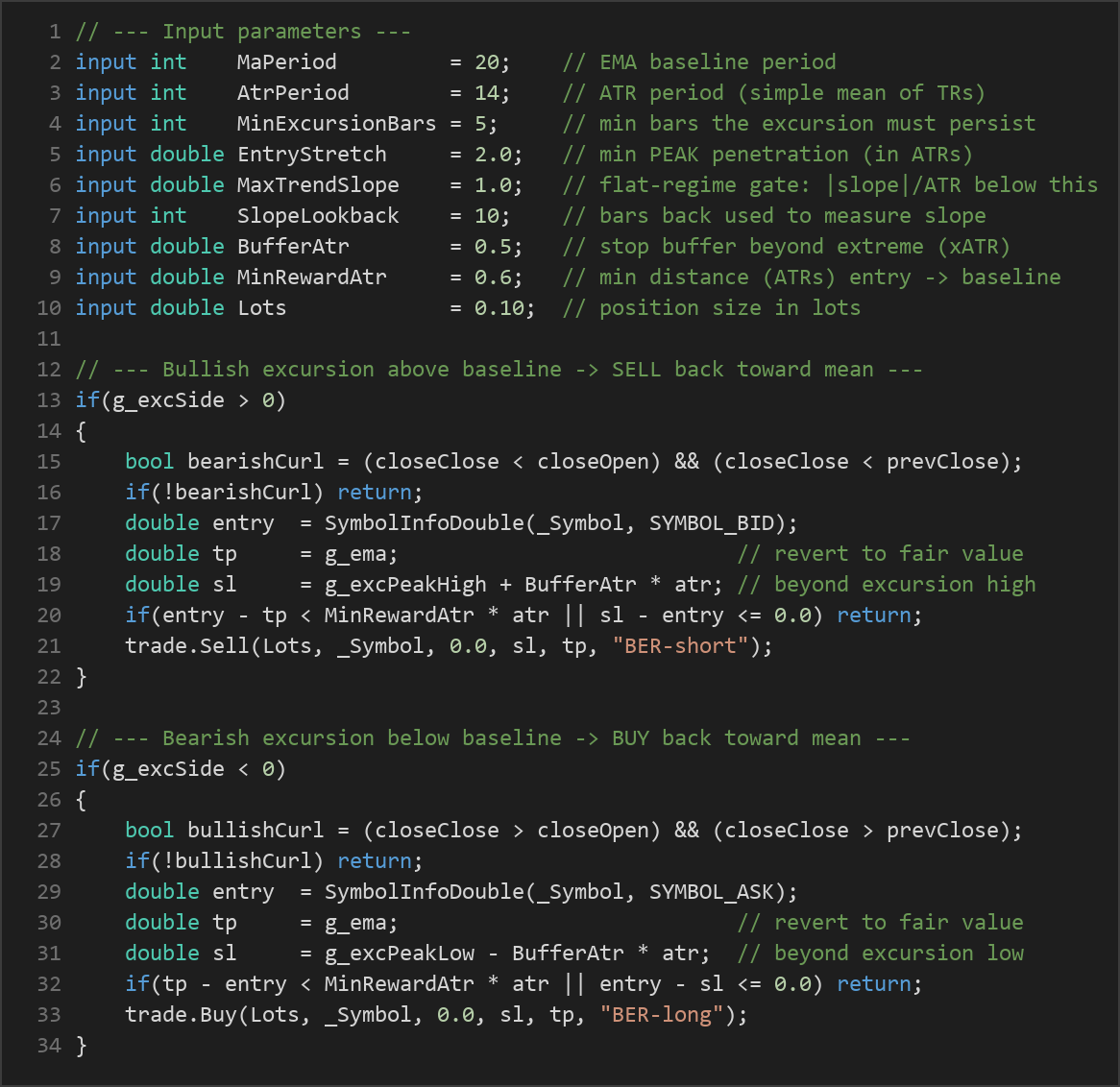 baseline excursion reversion MT5 EA — MQL5 source code