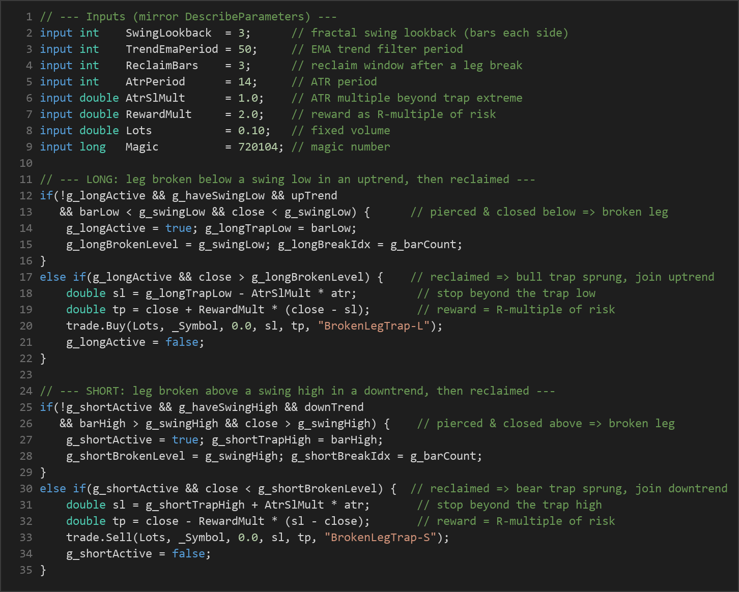 broken leg trap reversal EA — MQL5 source code