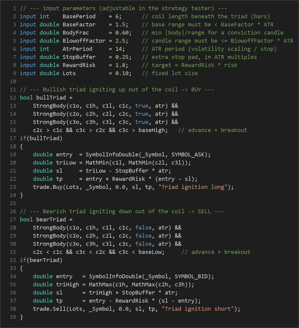 Candle Triad Ignition breakout — MQL5 source code