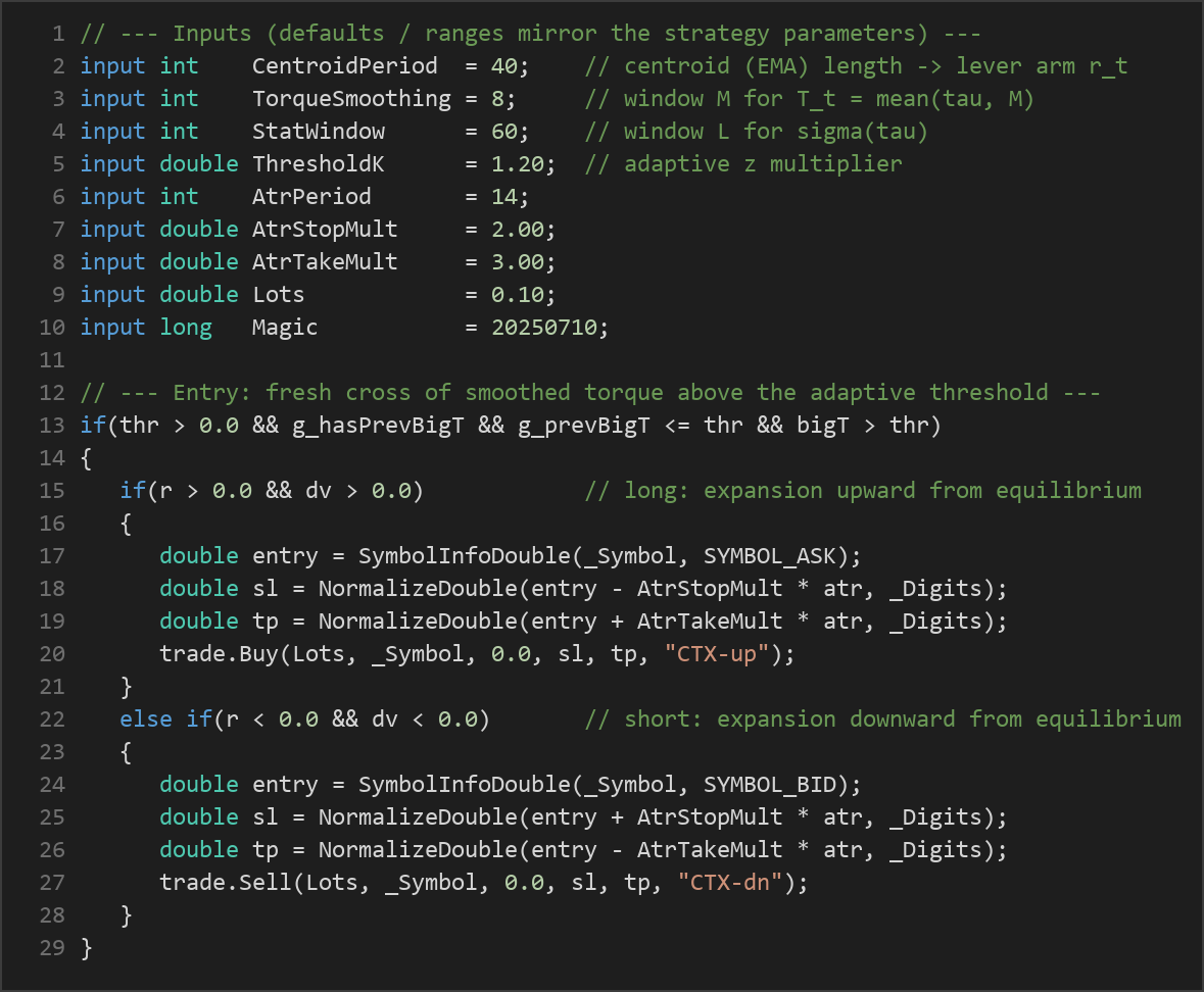 Centroid Torque Expansion MT5 EA — MQL5 source code