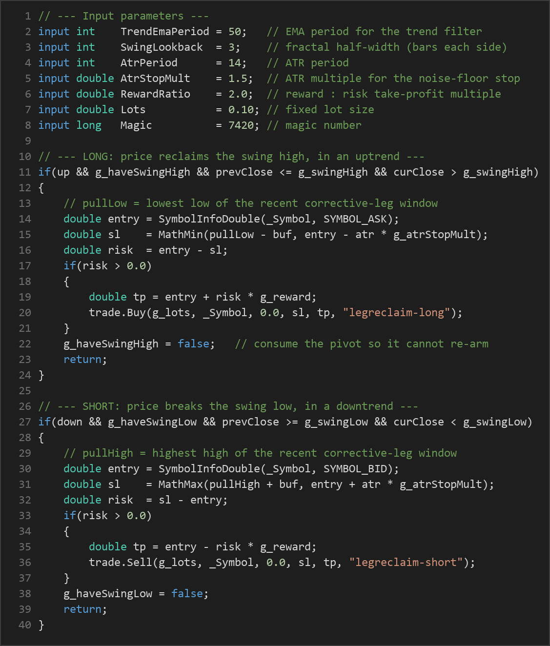 corrective leg reclaim MT5 EA — MQL5 source code