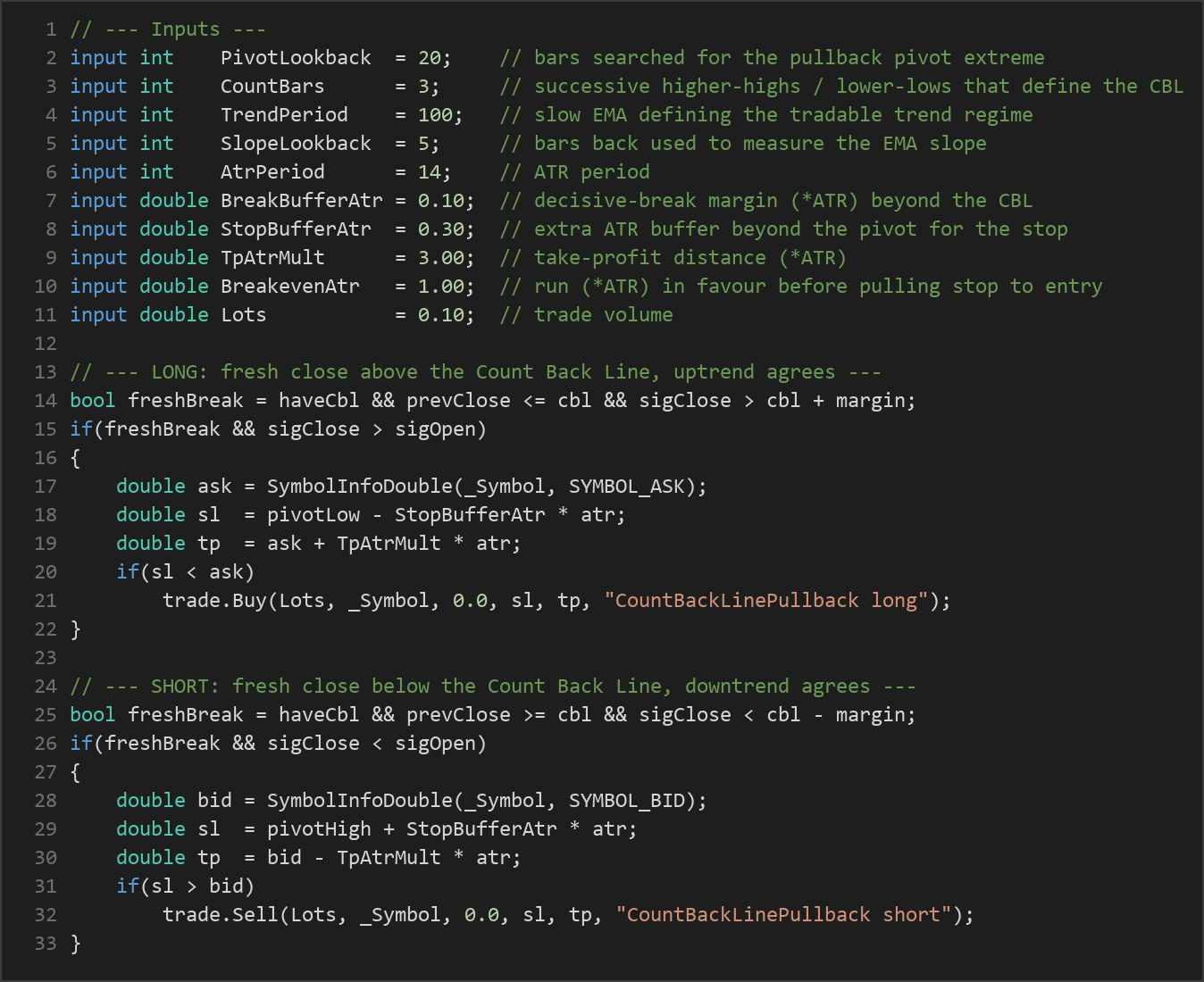Count Back Line Pullback EA — MQL5 source code