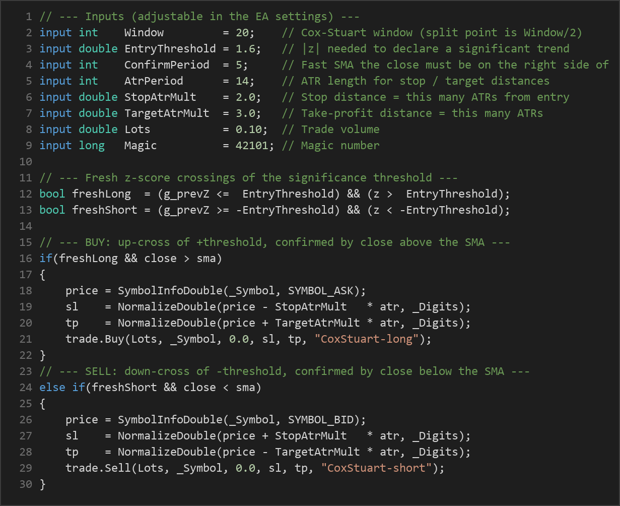 Cox-Stuart trend shift MT5 EA — MQL5 source code