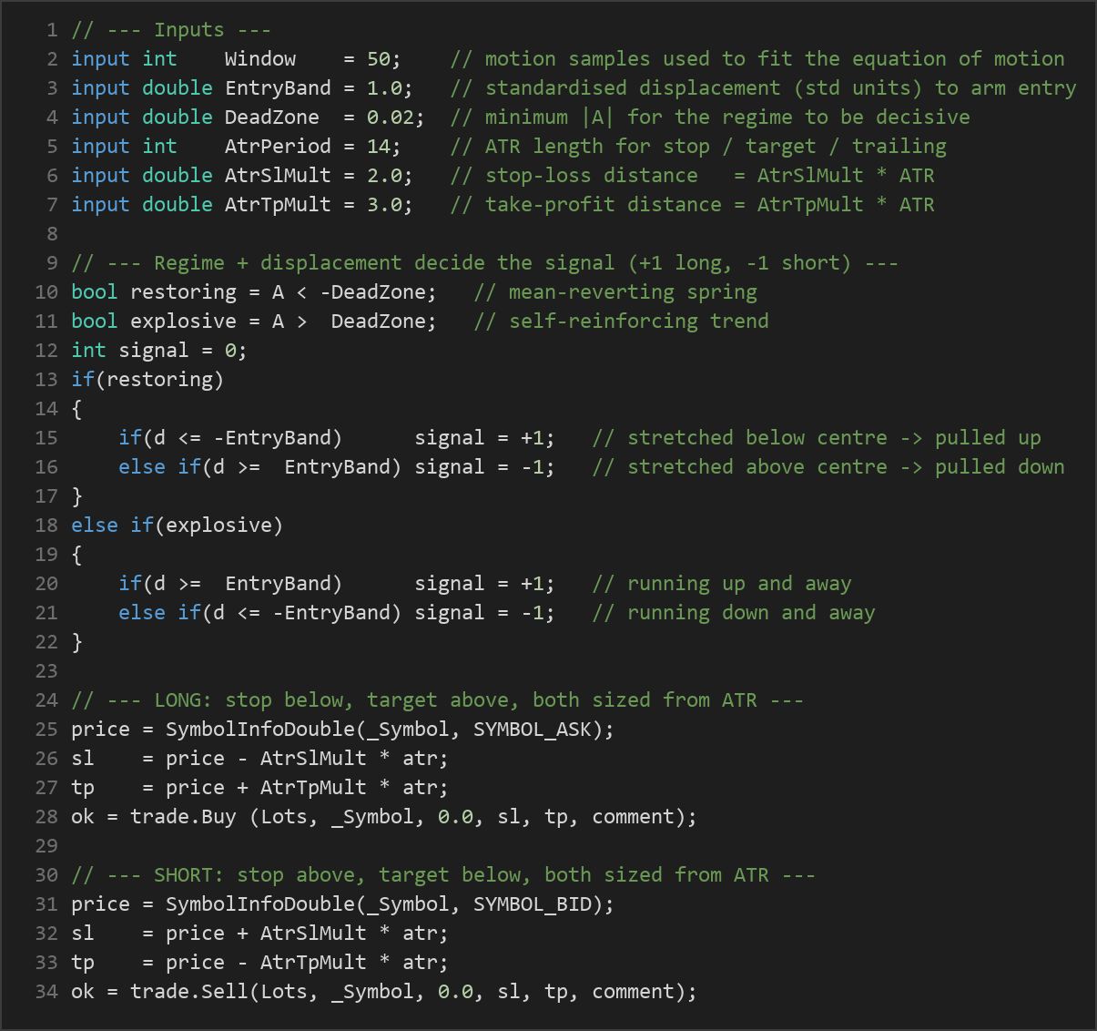 damped oscillator regime shift EA — MQL5 source code