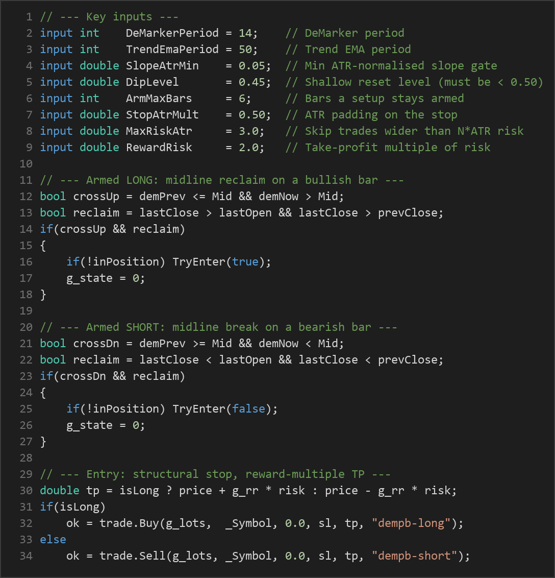 DeMarker pullback continuation MT5 EA — MQL5 source code