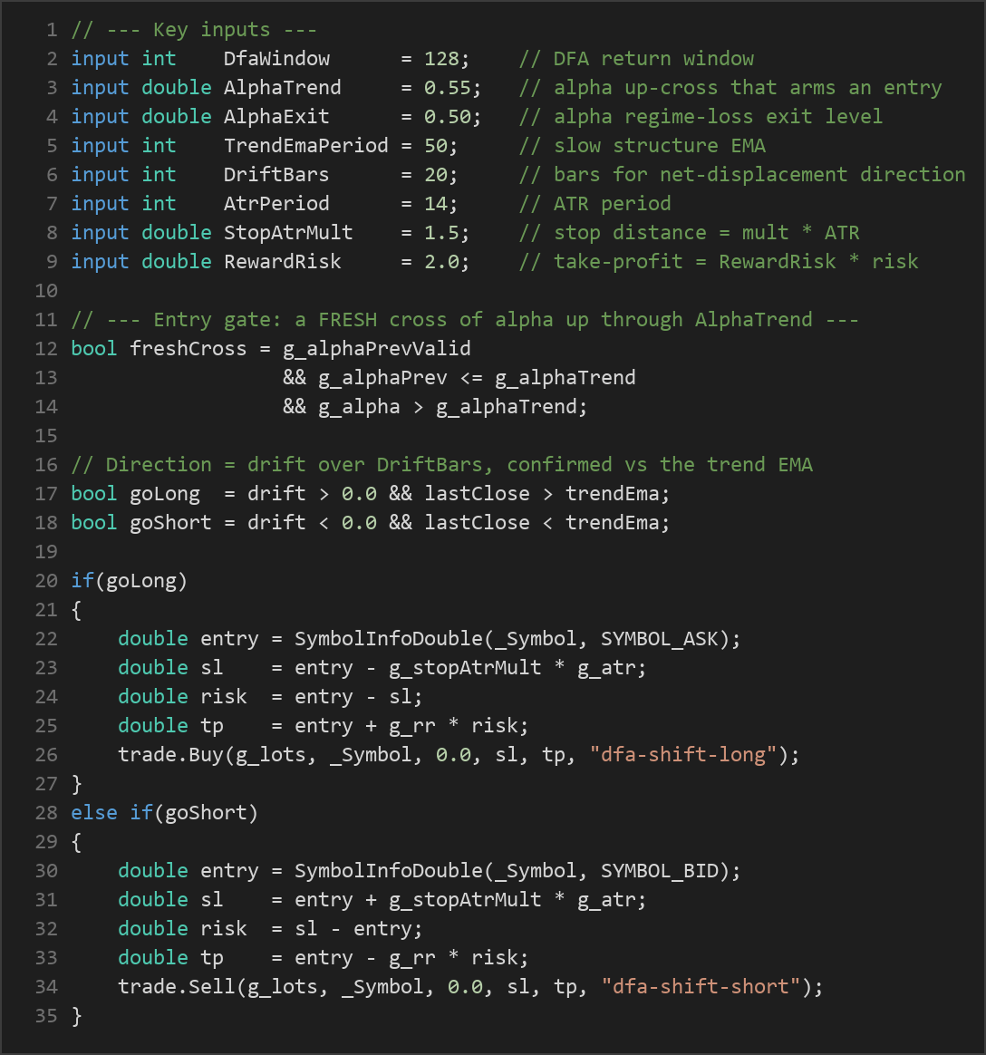 Detrended Fluctuation Analysis MT5 EA — MQL5 source code
