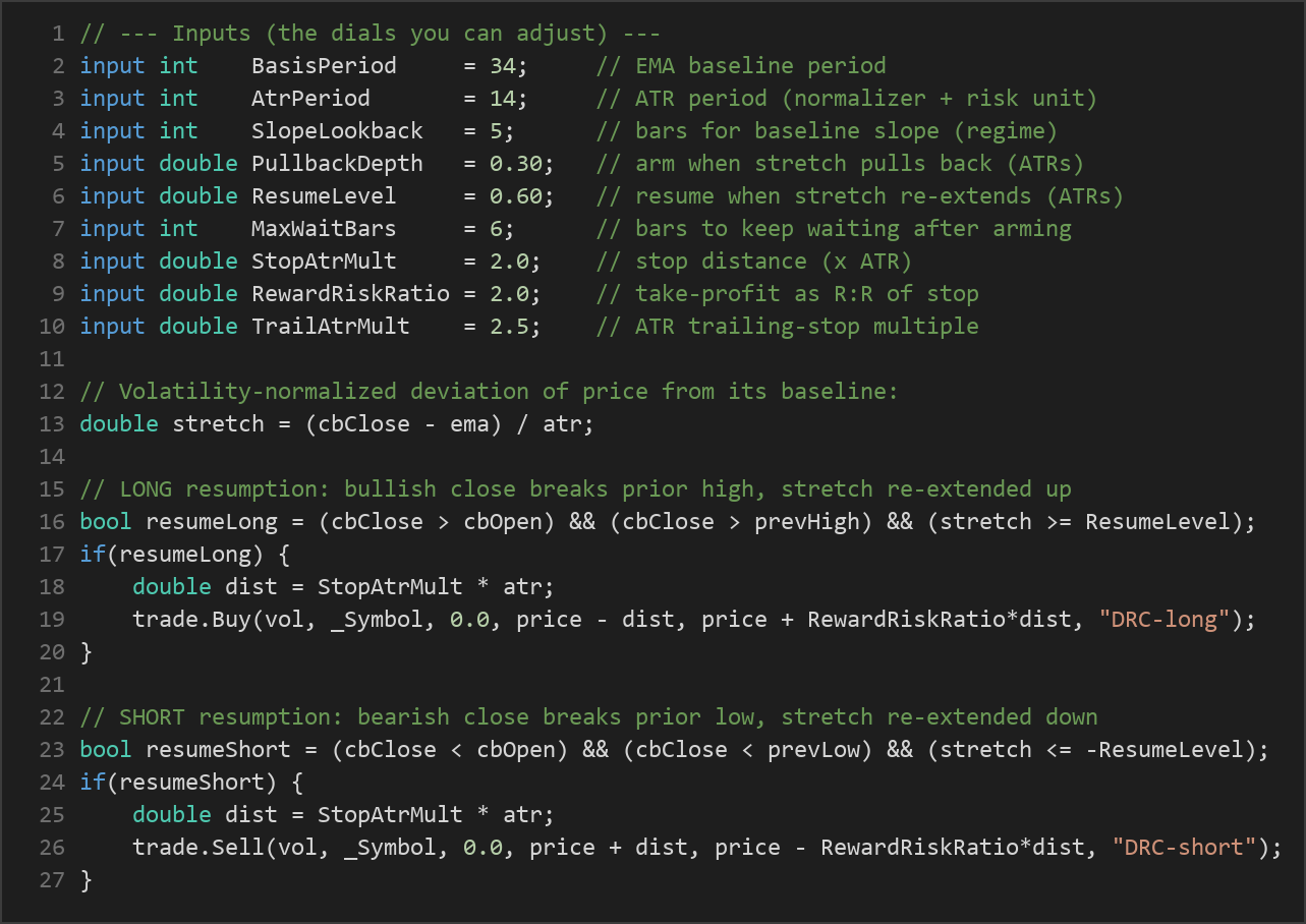 deviation reset continuation MT5 EA — MQL5 source code