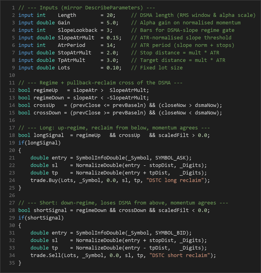 Deviation Scaled Moving Average EA — MQL5 source code