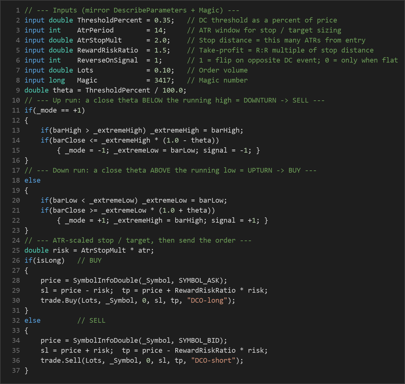 directional change overshoot MT5 EA — MQL5 source code